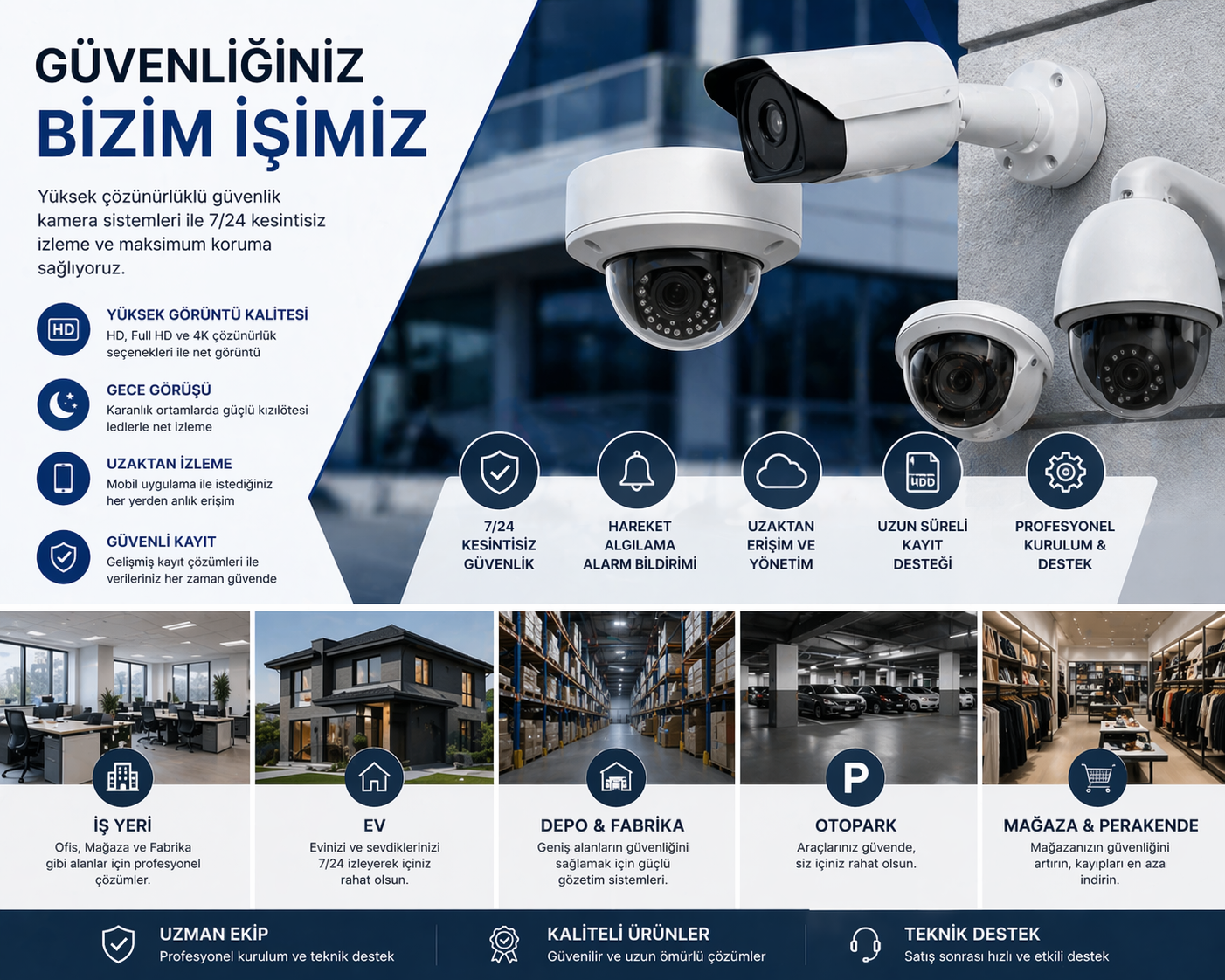 G&Uuml;VENLİK SİSTEMİ