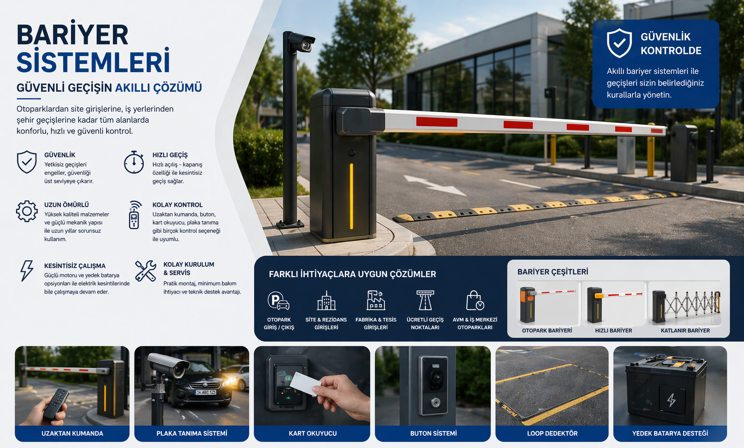 BARİYER VE PLAKA OKUMA SİSTEMLERİ